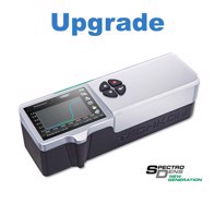 Upgrade Basic to Premium- Techkon SpectroDens "New Generation" 